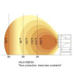 temperature diagram